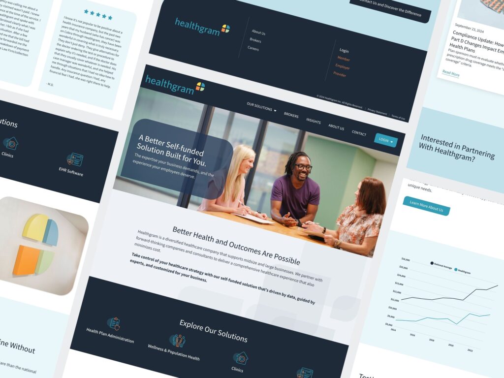Healthgram healthcare website homepage design collage