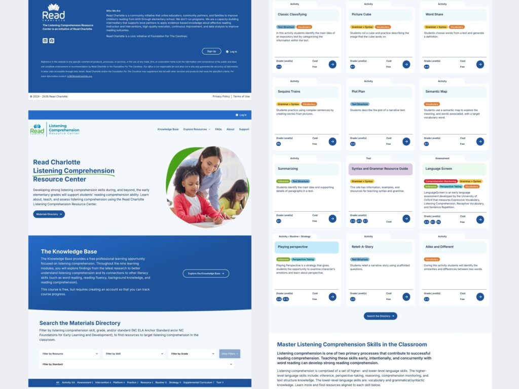 Read Charlotte Listening Comprehension Resource Center webpage