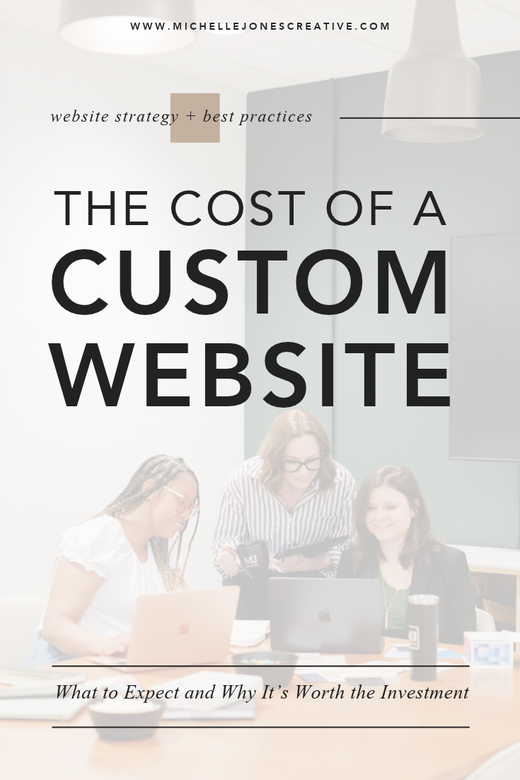 Blog graphic about custom website pricing and strategy